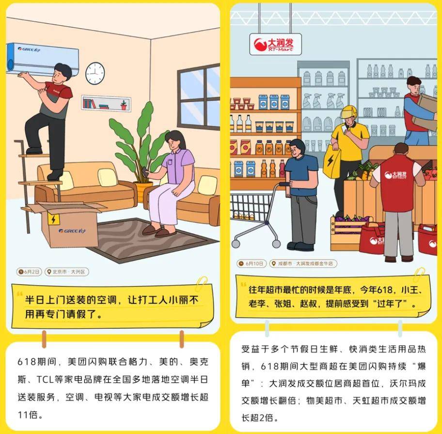 即时零售爆发 美团加码推动日用家电零售新浪潮